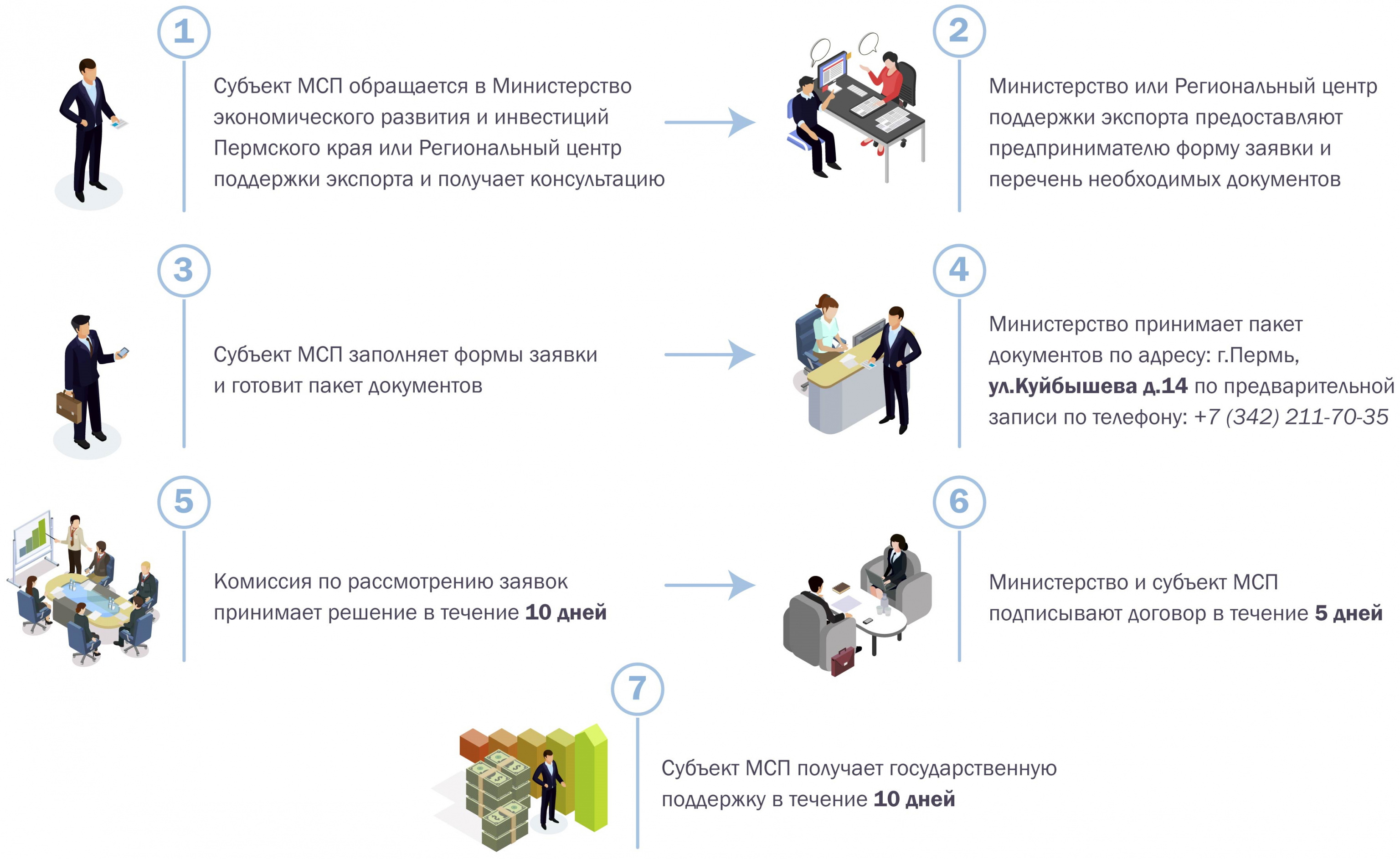 субс минэк.jpg